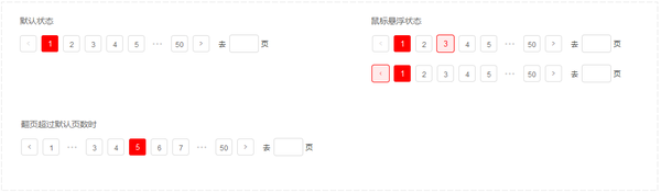 【j2开奖】后台交互设计中，控件使用场景与规范总结（附案例）