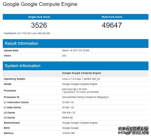 AMD惊！Intel首款32核U皇降临：史上最强