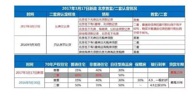 报码:【j2开奖】你看那个人 他好像一条珊瑚虫啊（一）