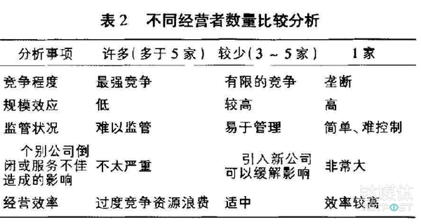 wzatv:【j2开奖】政府，可能是ofo、摩拜们的最后收割者