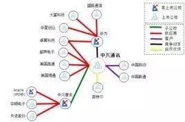 【j2开奖】综述 | 知识图谱研究进展