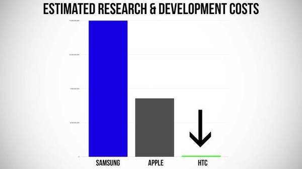 wzatv:【j2开奖】HTC 的新旗舰总算不「丑」了，可为何依然遭遇差评无数？