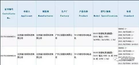 报码:【j2开奖】锤子T3外观设计图曝光 去除耳机接口 完美旗舰 罗老师回应