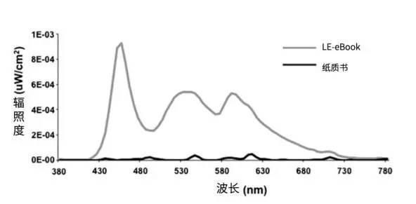 【j2开奖】如何才能睡个好觉？让超级脑司机来告诉你！