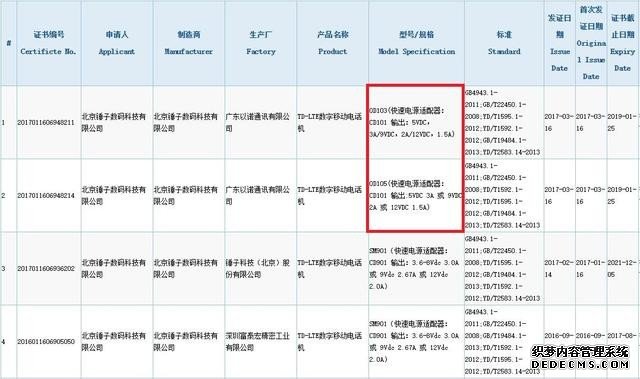 锤子新机通过3C认证 3.5mm耳机口真没了 