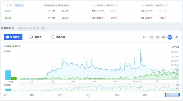 【j2开奖】说狼人杀风靡年轻人？别闹！