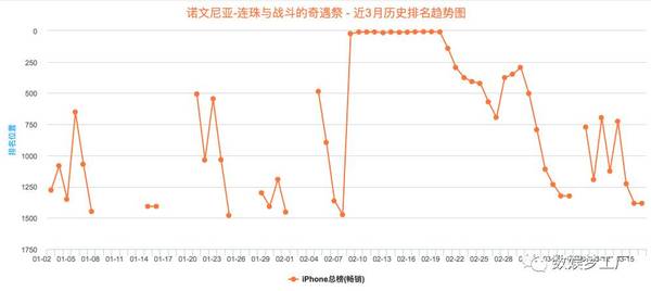 【j2开奖】游戏联运业务悄然落地，A站能够用B站的方法实现商业逆袭吗？