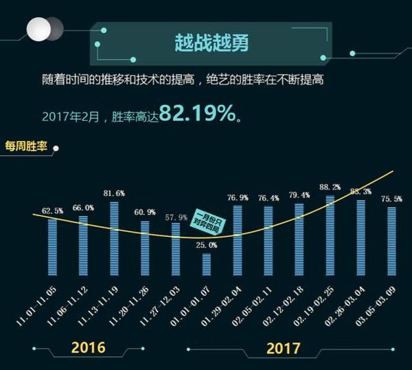 wzatv:【j2开奖】昨天百度走了吴恩达，今天腾讯来了张潼