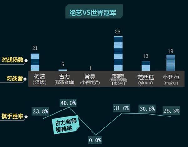 wzatv:【j2开奖】昨天百度走了吴恩达，今天腾讯来了张潼