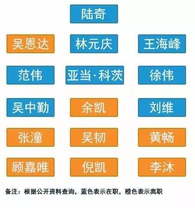 wzatv:【j2开奖】【即兴评说】吴恩达百度人工智能的过客