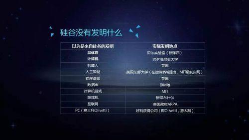 wzatv:【j2开奖】吴军：你们谈的创新，其实是在发明一种病