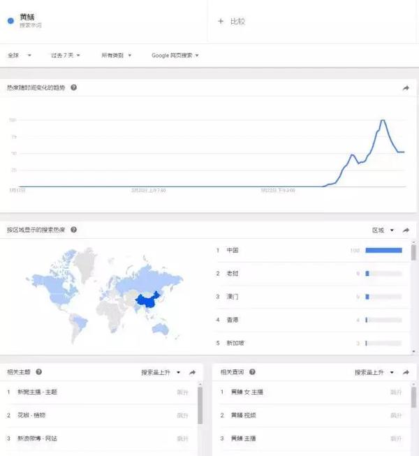 wzatv:【j2开奖】突如其来的微信搜索，看着怎么那么眼熟？