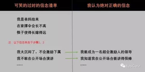 【j2开奖】每一句「我不行」，都是一次对职场生涯的谋杀 | 周末漫谈