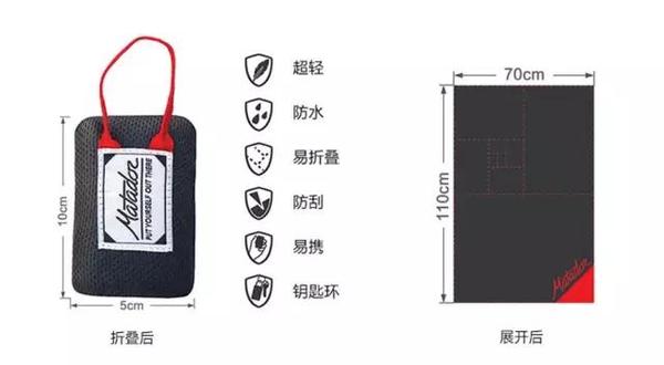 码报:【j2开奖】春日里的正经事，来一次充满科技感的别致野餐｜周末酷生活