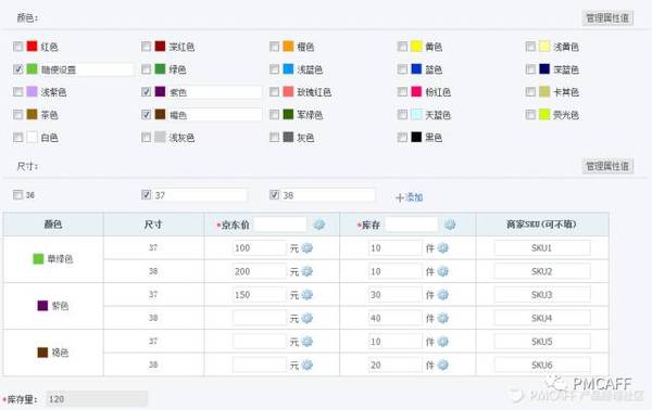 码报:【j2开奖】掌握电商后台设计，这一篇足矣