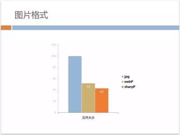 报码:【j2开奖】70%以上业务由H5开发，手机QQ Hybrid 的架构如何优化演进？