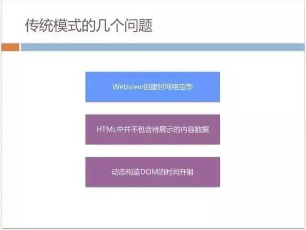 报码:【j2开奖】70%以上业务由H5开发，手机QQ Hybrid 的架构如何优化演进？