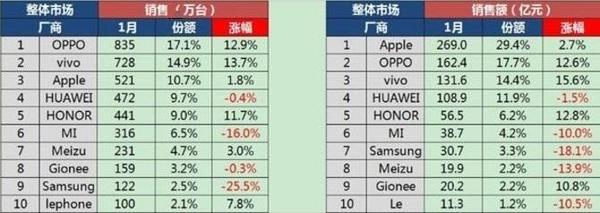 【j2开奖】国产17年欲继续发力市场，更需增进后端支撑能力