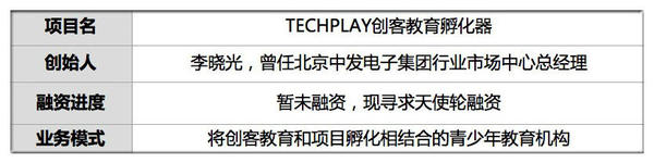 wzatv:【j2开奖】他研发300科学实验课 10老师指导90少年创客动手造物