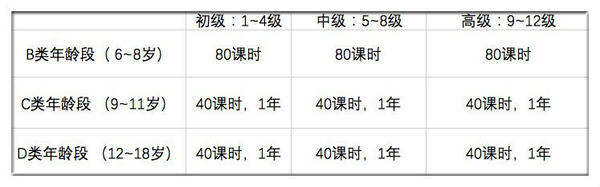 wzatv:【j2开奖】他研发300科学实验课 10老师指导90少年创客动手造物