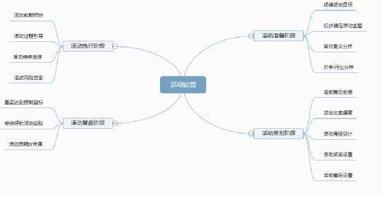 码报:【j2开奖】公众号吸粉不妨用这5招，我把老底都掀了