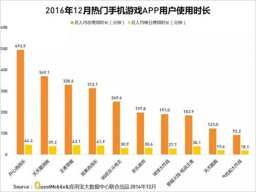 报码:【j2开奖】天黑请闭眼：令人不安的世界，与年轻一代的游戏、社交和虚拟现实