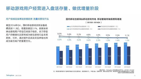 【j2开奖】干货！大咖独家解读2016移动行业市场风云！