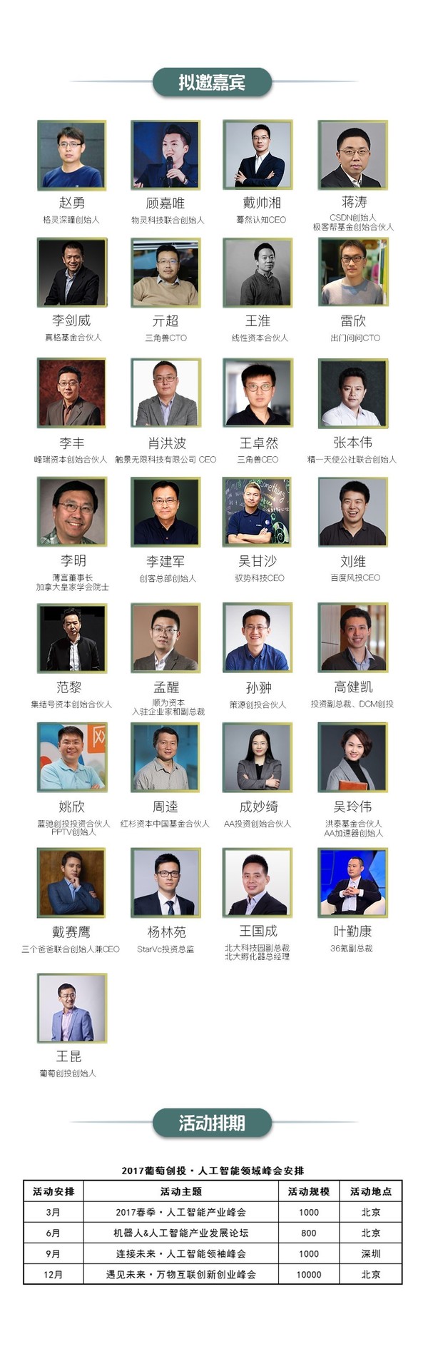 报码:【j2开奖】AI峰会 || 2017人工智能将会改变那些行业？