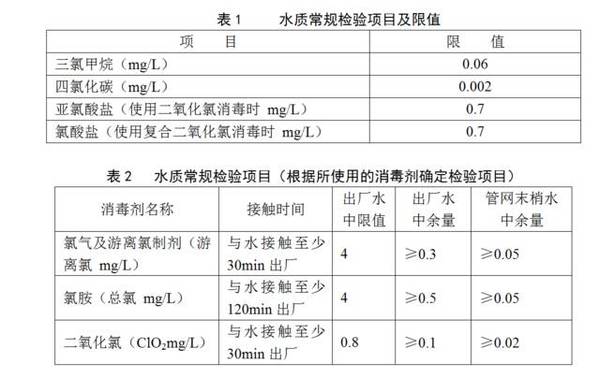 【j2开奖】自来水里的氯，会致癌吗？所以蒸食物要“开着锅盖先烧开水”吗？