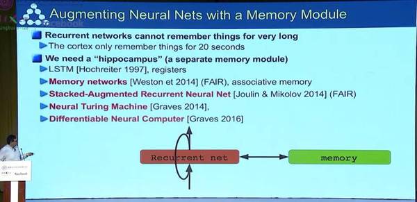 【j2开奖】Facebook AI 研究院院长 Yann LeCun 清华演讲实录（附独家演讲视频）