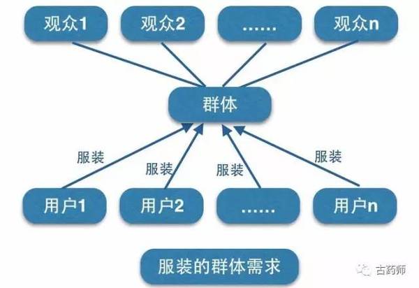 报码:【j2开奖】了不起的网易云音乐