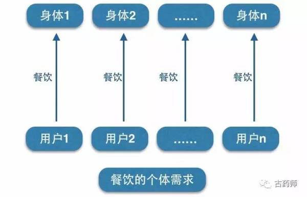 报码:【j2开奖】了不起的网易云音乐