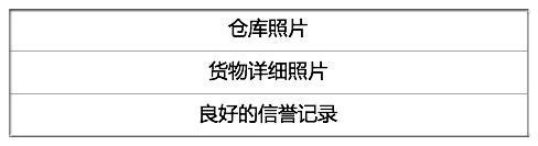 码报:【j2开奖】首发｜融资1千万 找钢网火热他心慌慌 拍卖电商双管齐下 380万会员买卖废旧