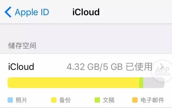 码报:【j2开奖】iOS 10.3 更新：内存更多，体验更流畅，还有这些你要知道！