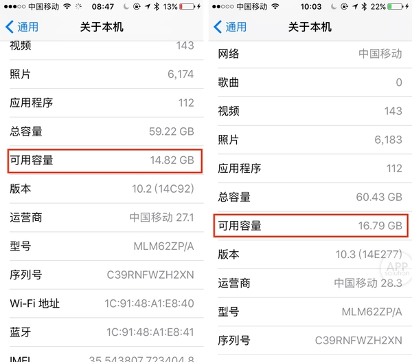 码报:【j2开奖】iOS 10.3 更新：内存更多，体验更流畅，还有这些你要知道！