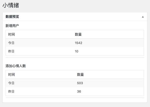 报码:【j2开奖】小程序6项新功能，公众号和商家的利好在这些点上