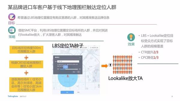 报码:【j2开奖】TalkingData携手用友赋能企业大数据，成就企业数字化转型之路