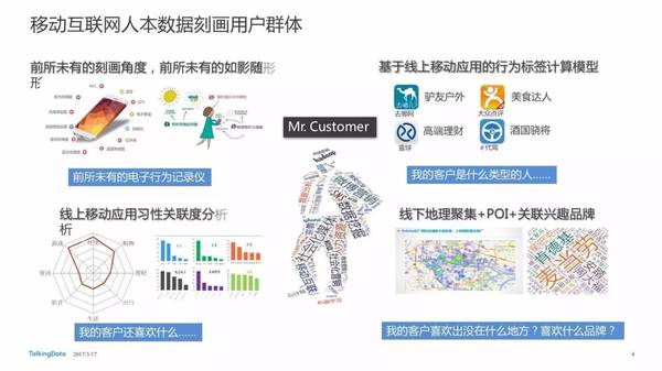 报码:【j2开奖】TalkingData携手用友赋能企业大数据，成就企业数字化转型之路