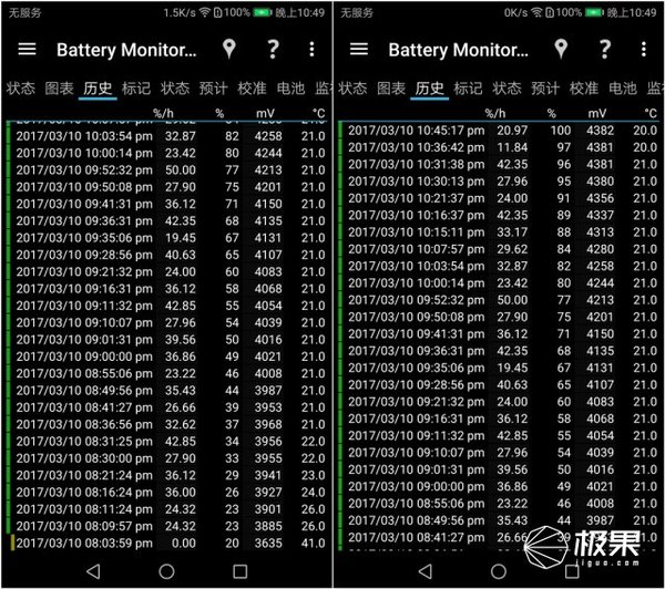 报码:【j2开奖】荣耀V9深度体验：颜值高性能强，玩游戏超过瘾