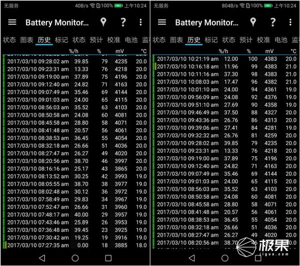 报码:【j2开奖】荣耀V9深度体验：颜值高性能强，玩游戏超过瘾