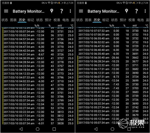 报码:【j2开奖】荣耀V9深度体验：颜值高性能强，玩游戏超过瘾