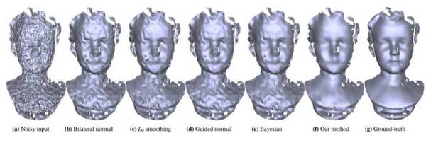 报码:【j2开奖】【干货】微软童欣：黑科技！机器学习打造全新3D图形技术