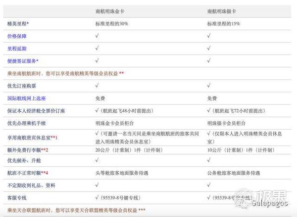 码报:【j2开奖】一年坐200多次飞机，告诉你怎么买机票最省钱