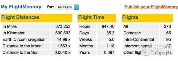 码报:【j2开奖】一年坐200多次飞机，告诉你怎么买机票最省钱
