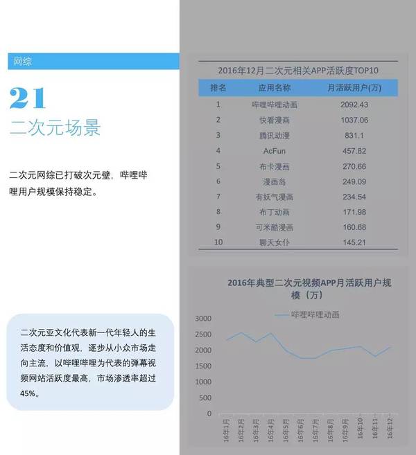 码报:【j2开奖】互联网生活被总结成24个场景，请对号入座