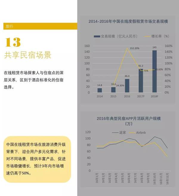 码报:【j2开奖】互联网生活被总结成24个场景，请对号入座