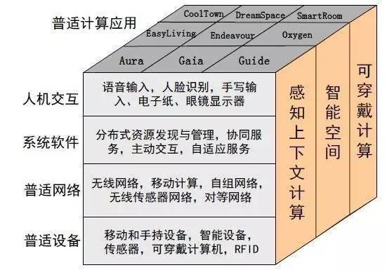 wzatv:【j2开奖】他们抢占了巴菲特的先机，要做珠宝界的科技舵手