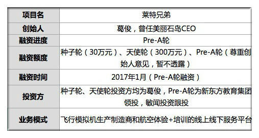 wzatv:【j2开奖】俞敏洪被感动落泪出任董事 花瓶厂工人花7年造飞行模拟机 新东方领投