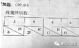 wzatv:【j2开奖】当年大英帝国欺负大清的国耻，让5个中国老师报了