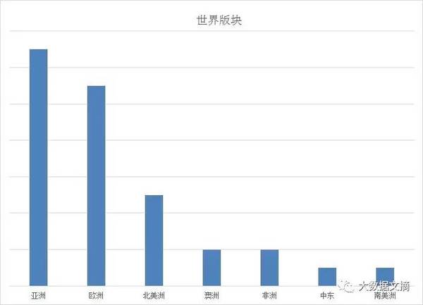 wzatv:【j2开奖】文本挖掘林夕、黄伟文43万歌词 他们在唱些什么？